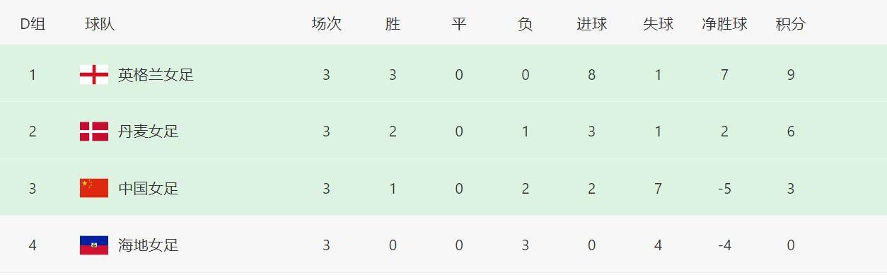 欧美专区日韩专区