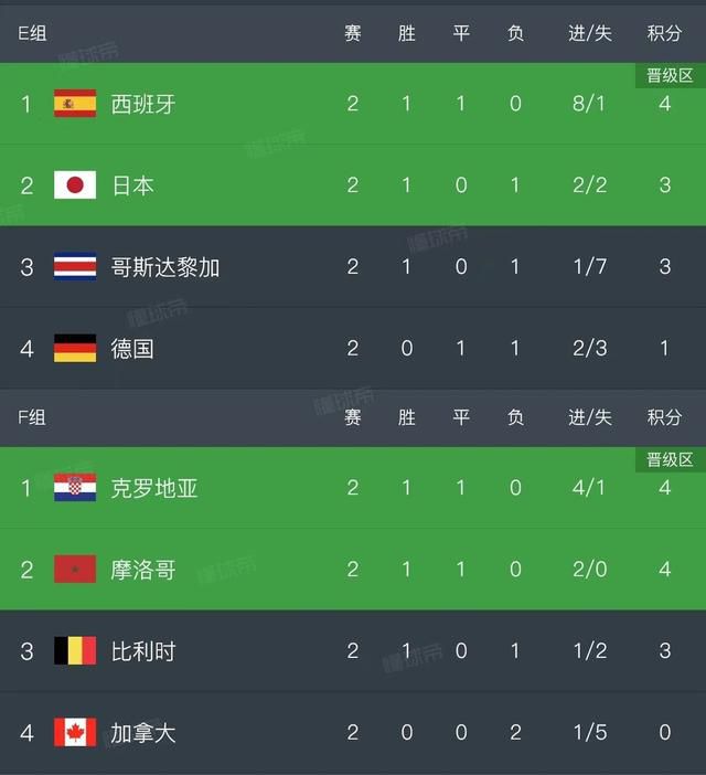 欧美专区日韩专区
